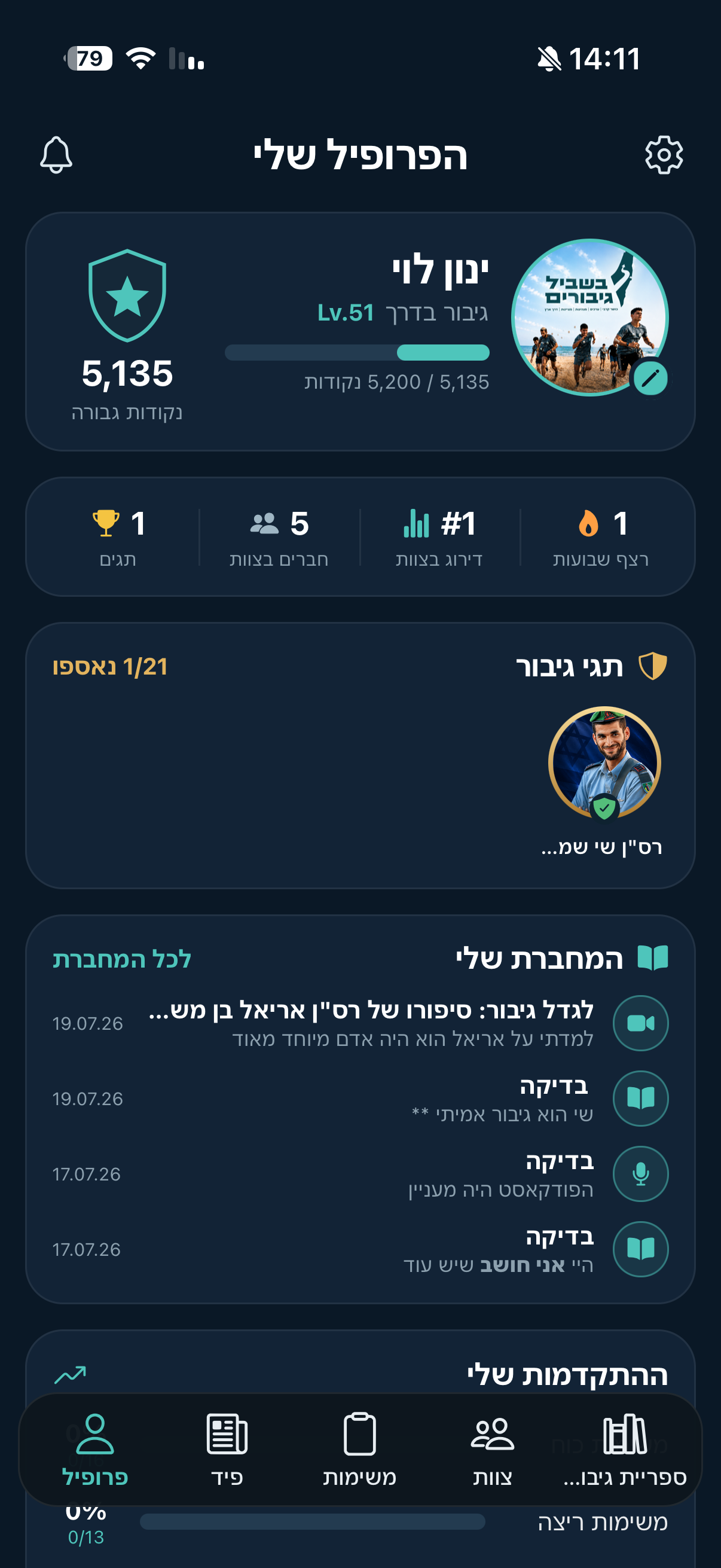 הפרופיל שלי — נקודות, דרגה, תגים ומחברת