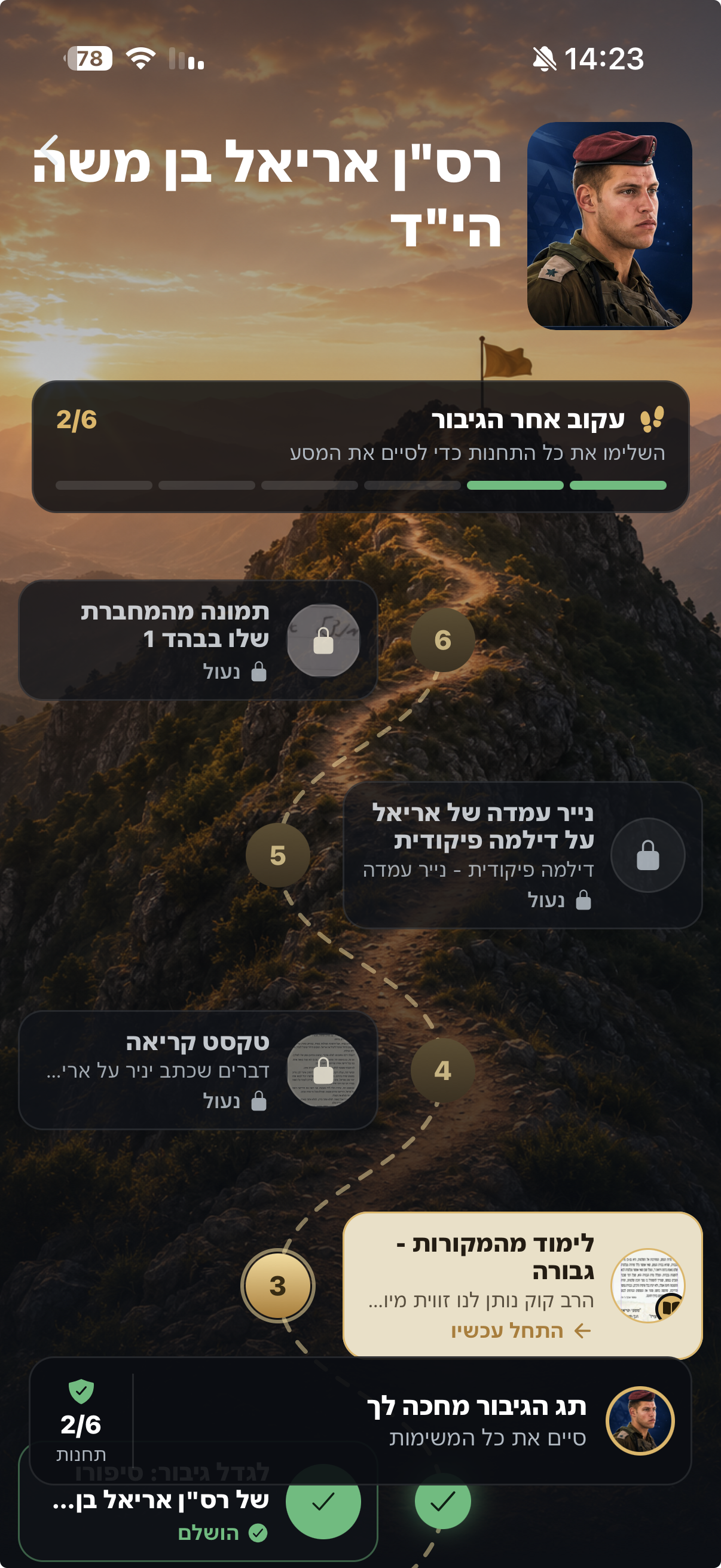 מסע הגיבור — תחנות הדרך של גיבור השראה